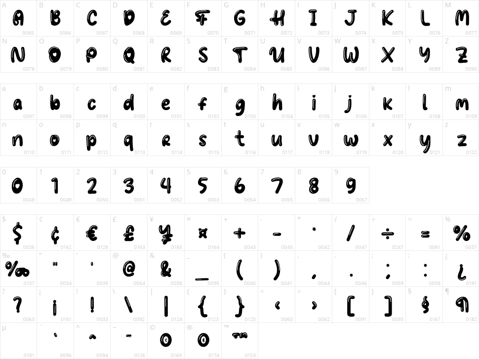 Gingies Bubble Character Map