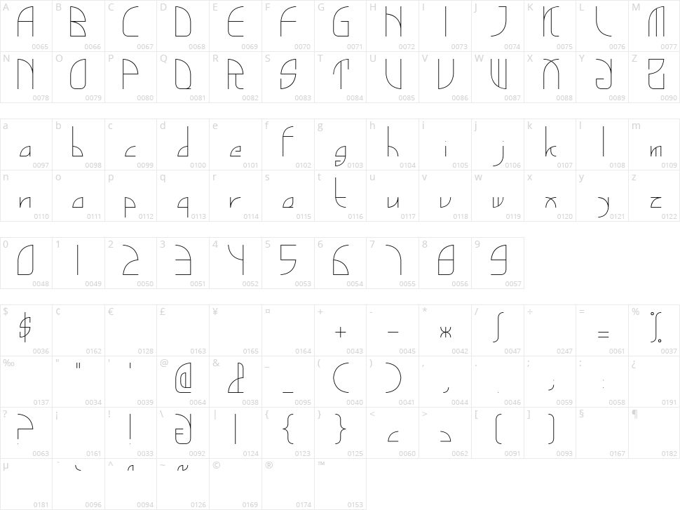 GinkgoCut Character Map