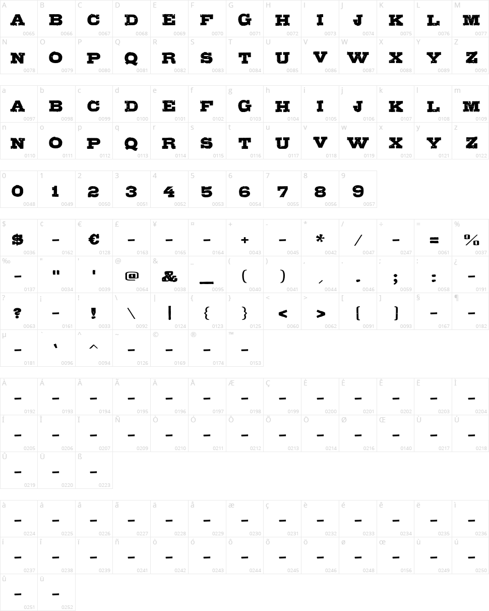 Gipsiero Character Map