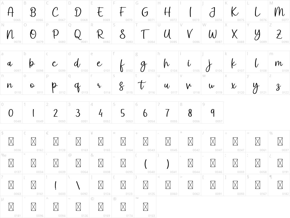 Giraffe Highlight Character Map
