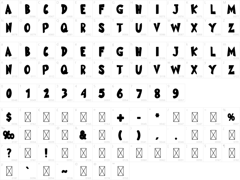 Girink Character Map