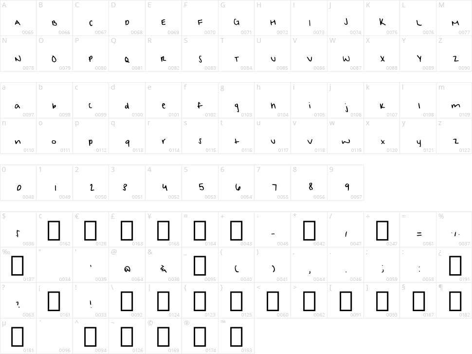 Girl Next Door Character Map