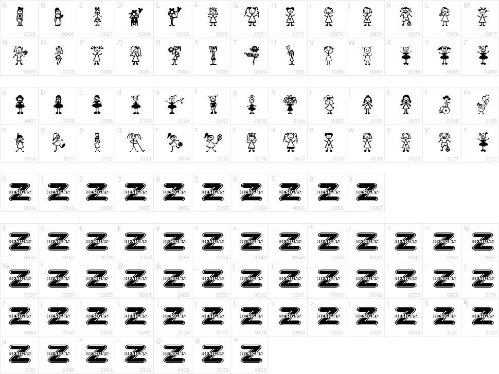 Girl Characters Character Map