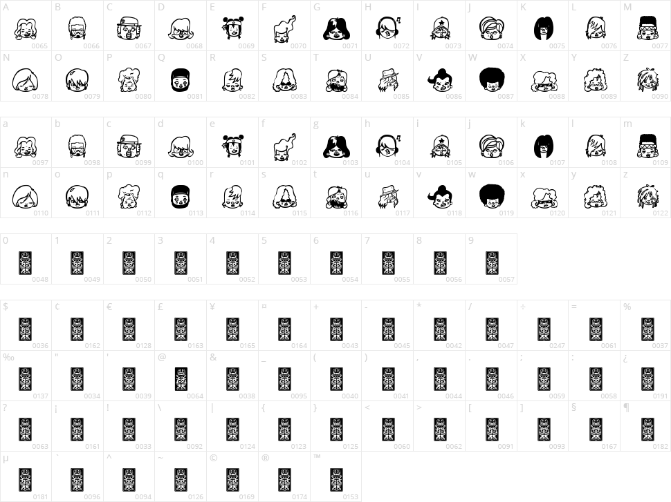 Girl Power Character Map