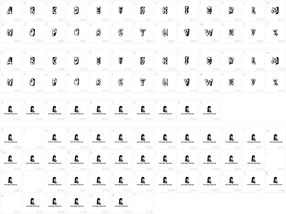 Girlfriend Character Map