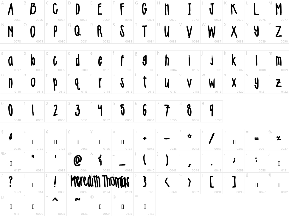 Girlie Character Map