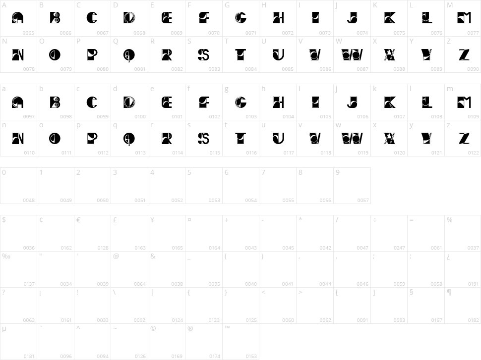 Girls from the Forest Character Map