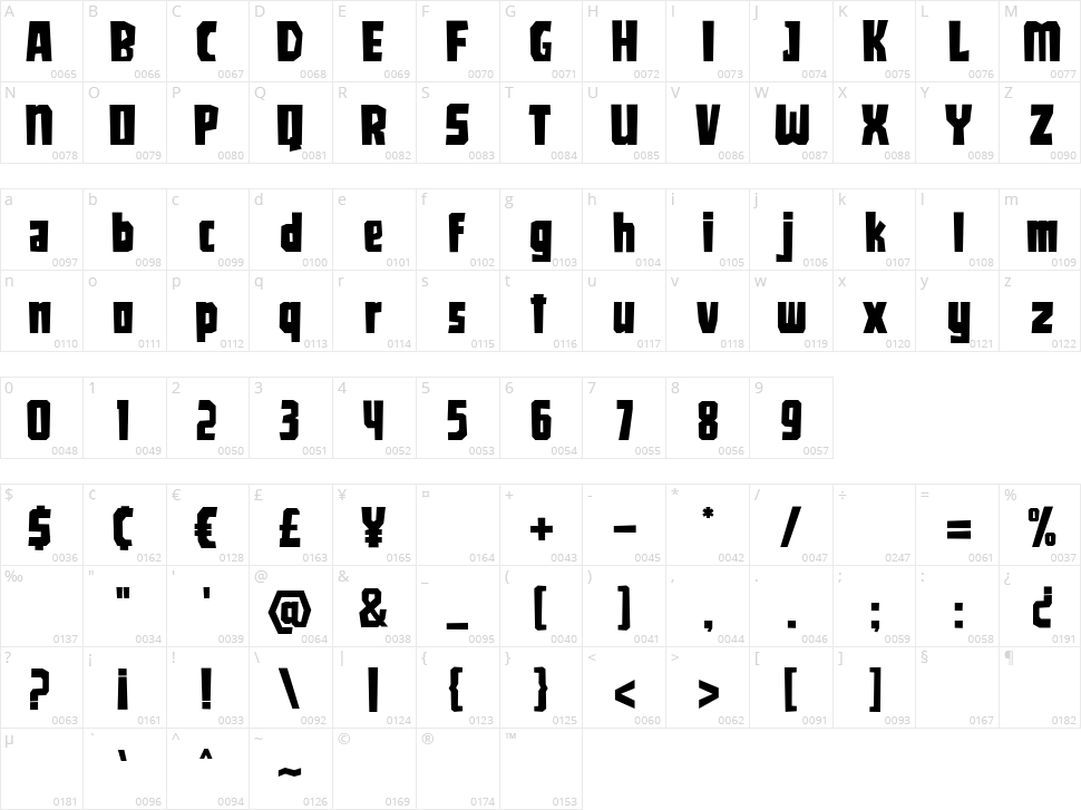 Girock Character Map