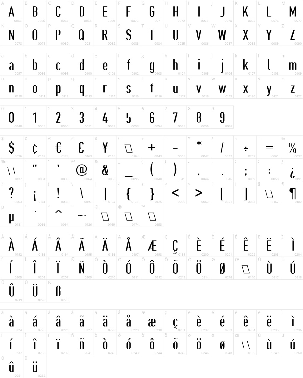 Give A Hoot Character Map