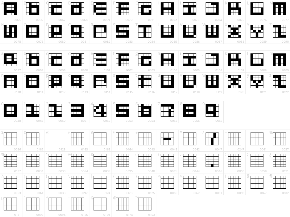 Give Me 5 Character Map