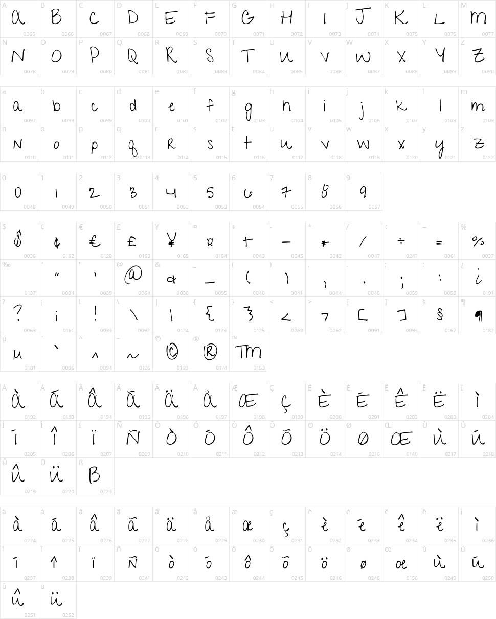 Give You Glory Character Map