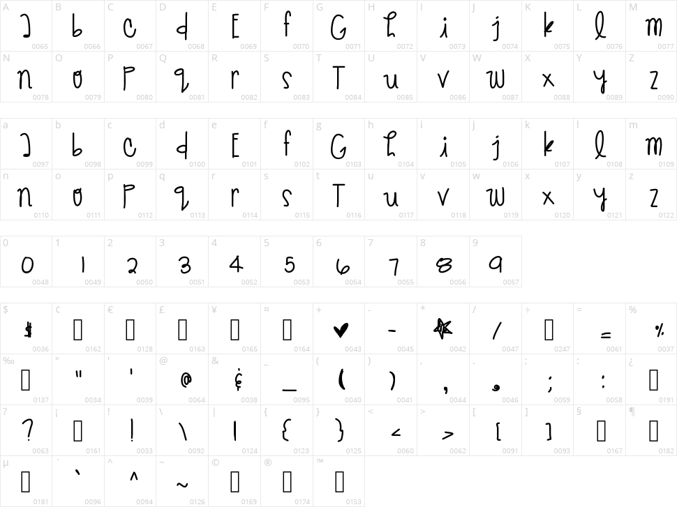 Give Me Back The Nights Character Map