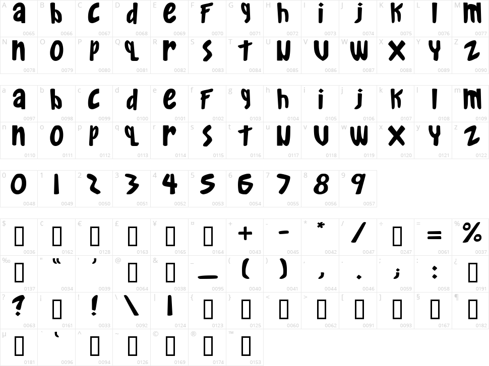 Gkreator Inside Character Map