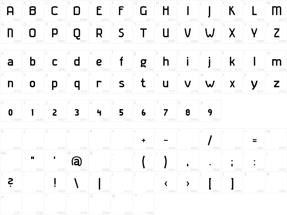 Gladatur Rum Character Map