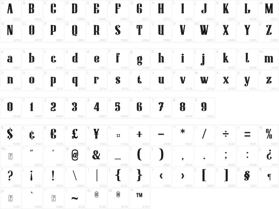 Gladhyte Character Map