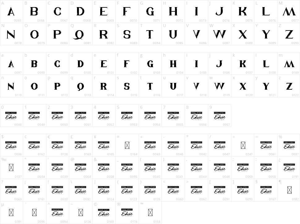 Gladiator Arena Character Map
