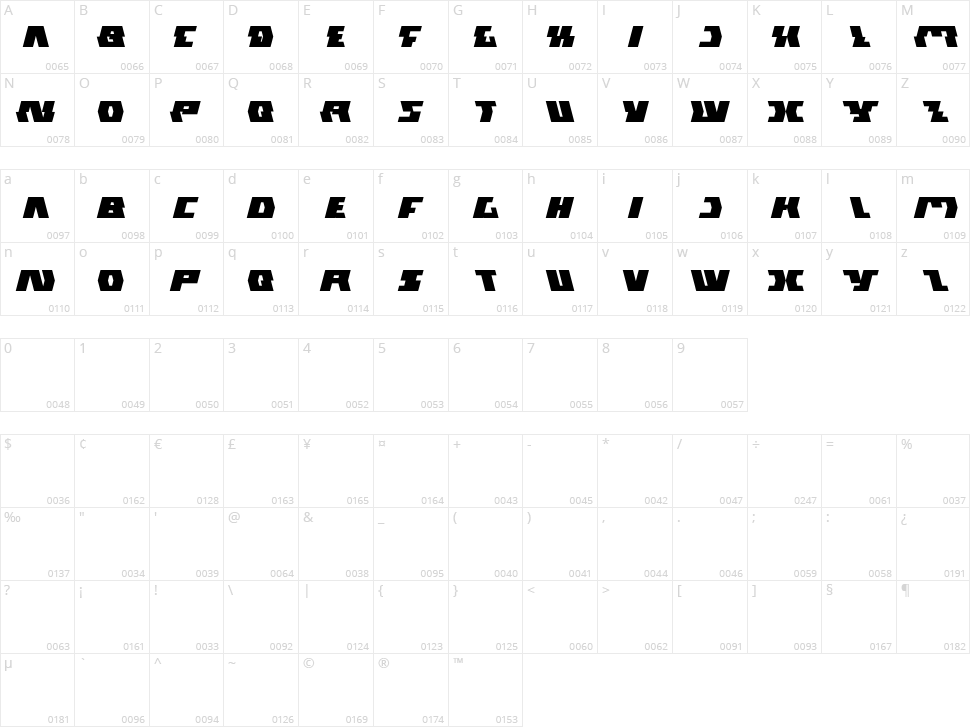 Gladiator Sport Character Map