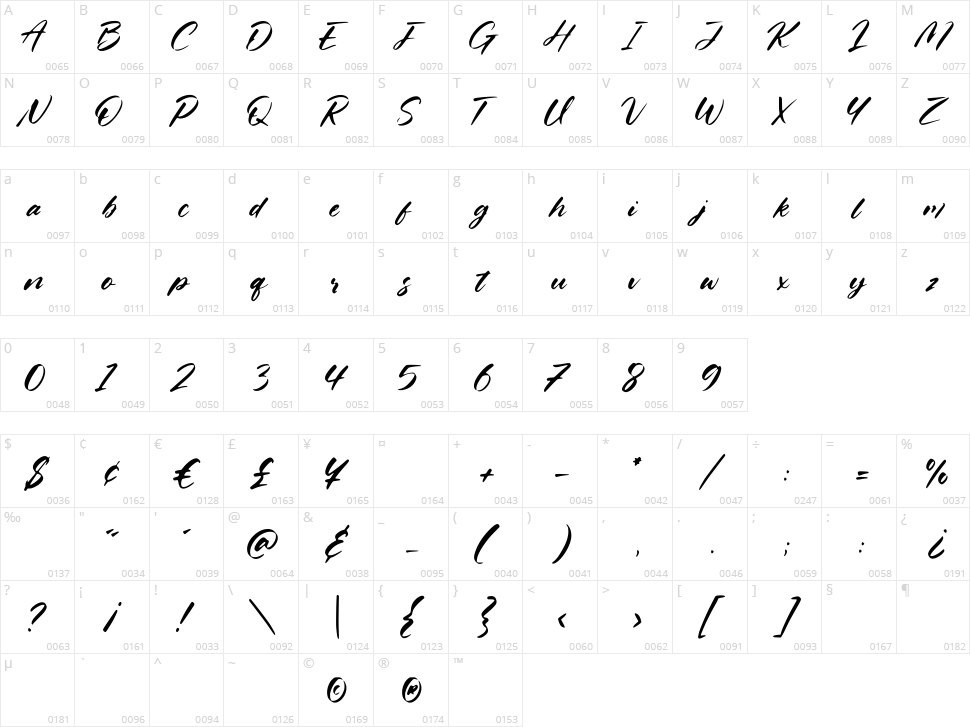 Gladiatore Character Map