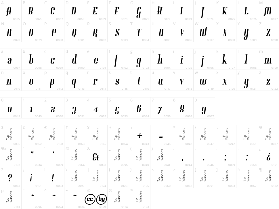 Gladifilthefte Character Map