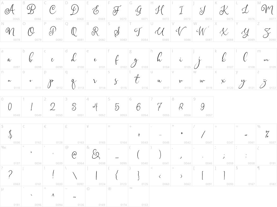 Gladiolus Script Character Map