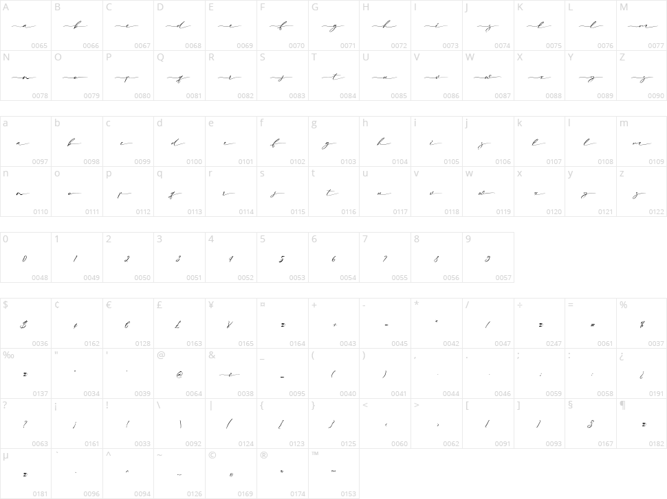 Gladis Character Map