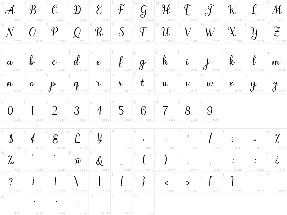 Gladista Script Character Map