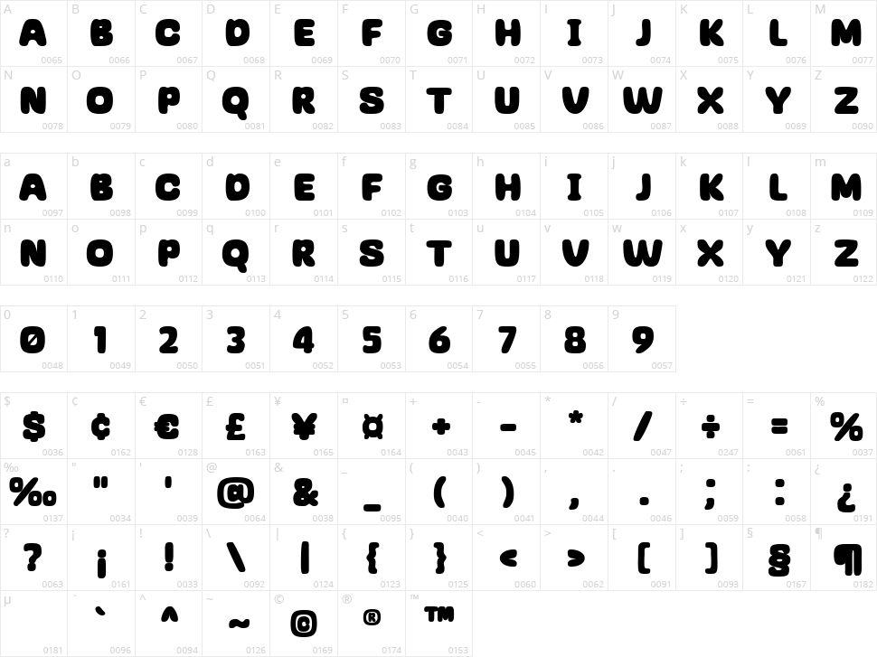 Gladly Accept Character Map