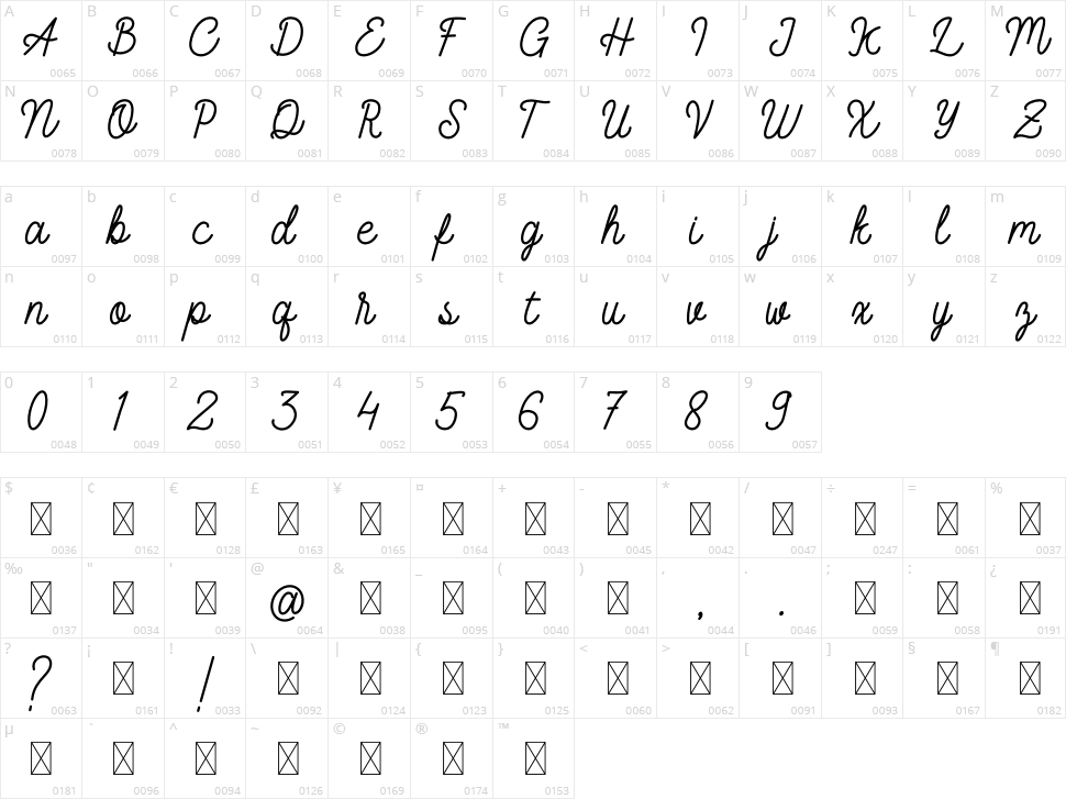 Glafitas Character Map