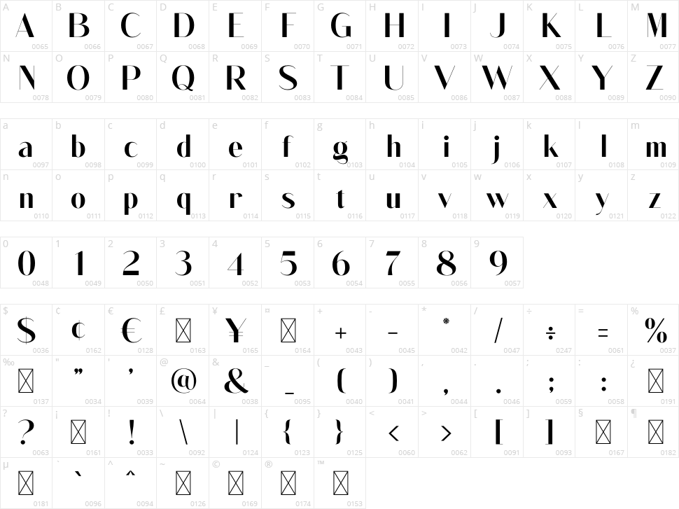 Glakome Character Map
