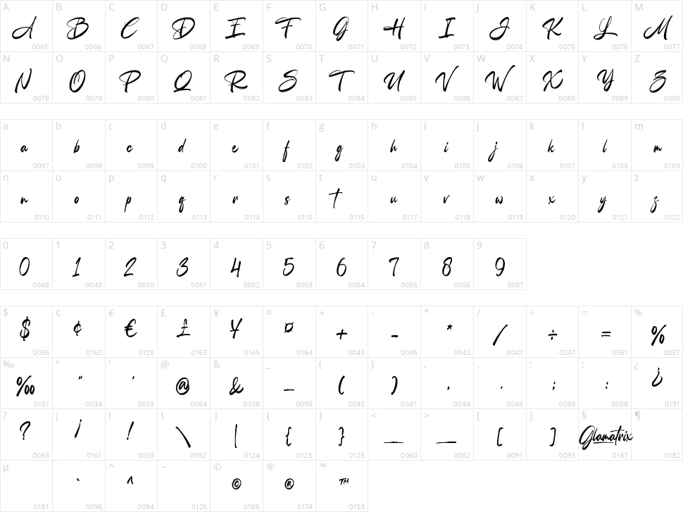 Glamatrix Character Map