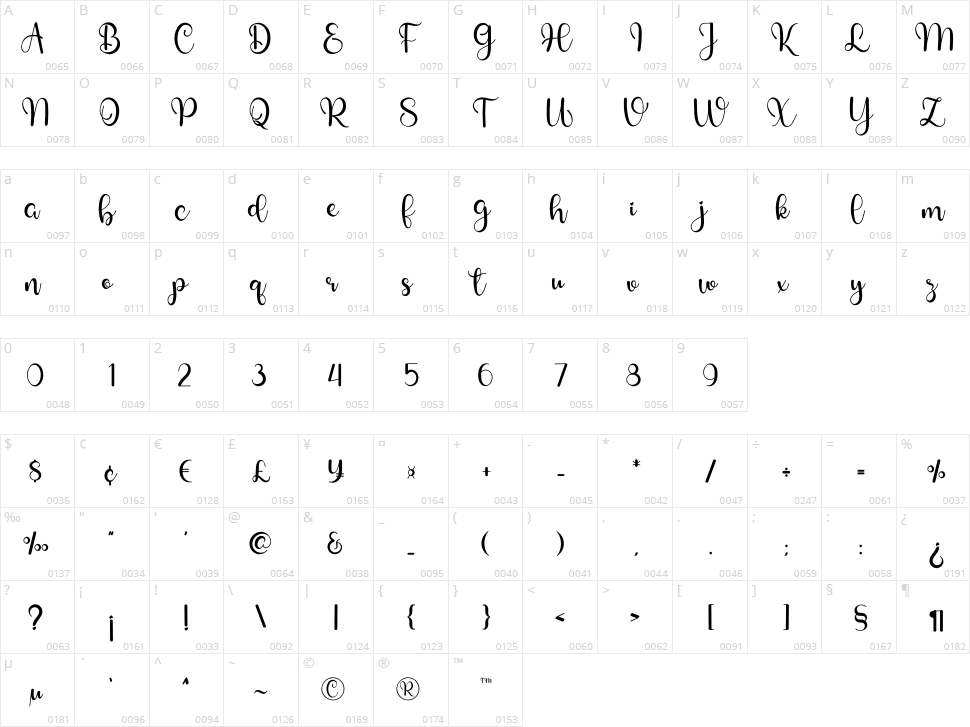 Glamlips Character Map