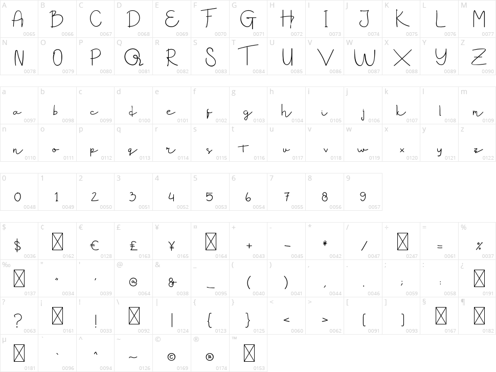 Glamor Signature Character Map
