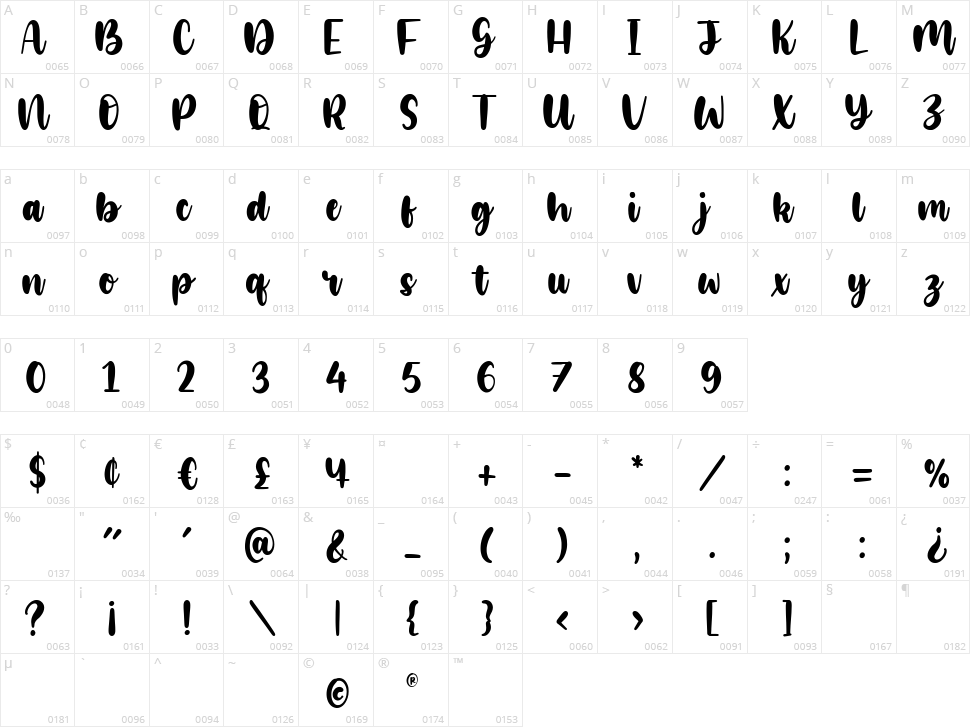 Glamori Character Map