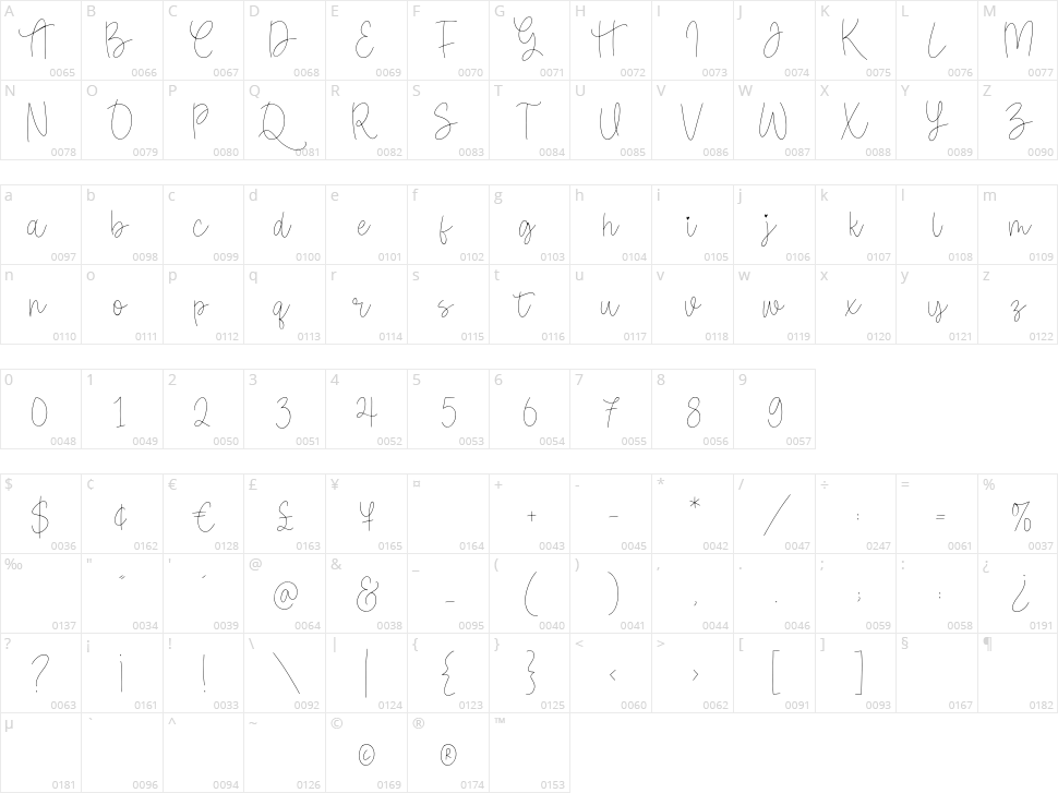 Glamoria Character Map