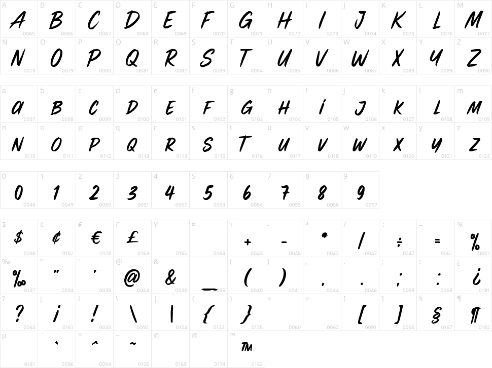 Glamour Magazine Character Map
