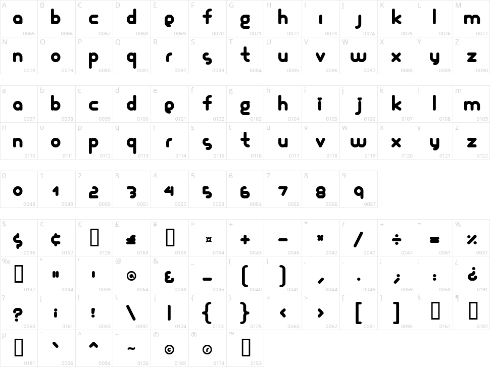 Glamour Girl Character Map