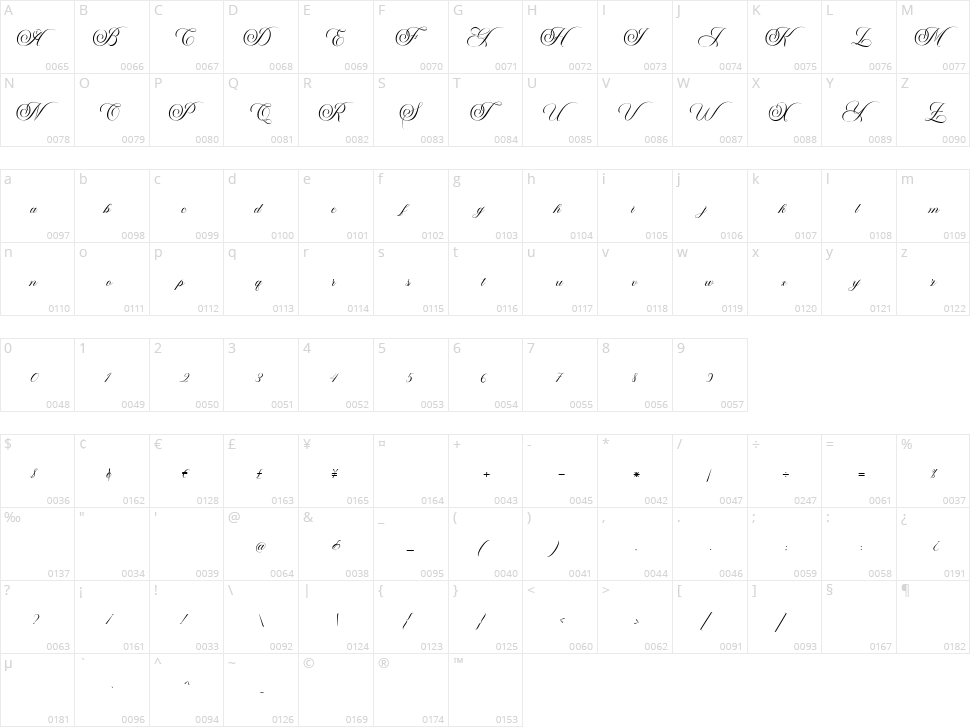 Glamour Character Map