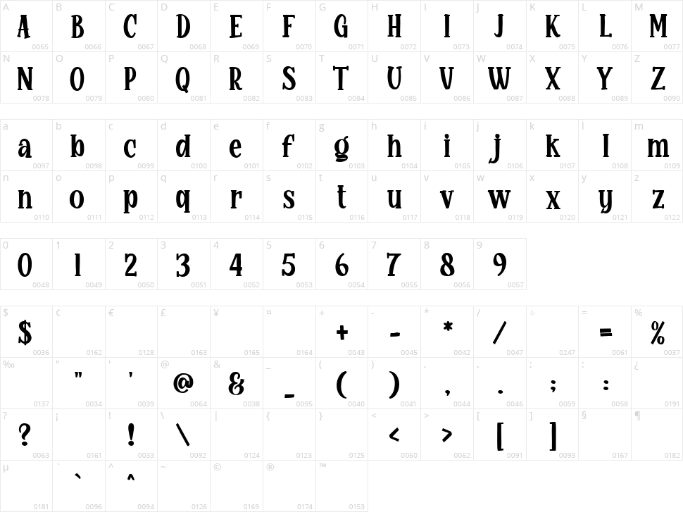 Glamy Sunrise Character Map