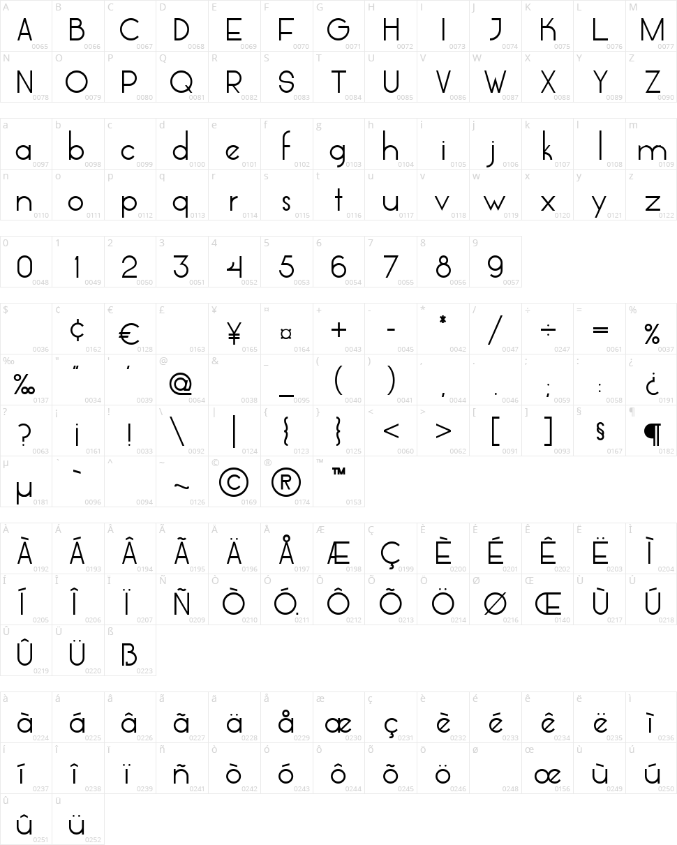 Glasket Character Map