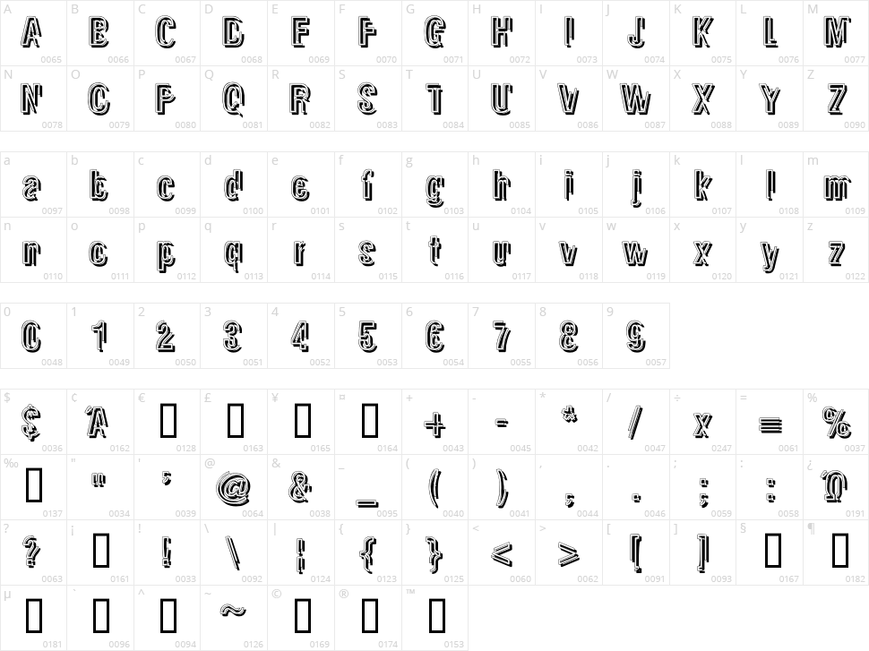 Glasnost Character Map