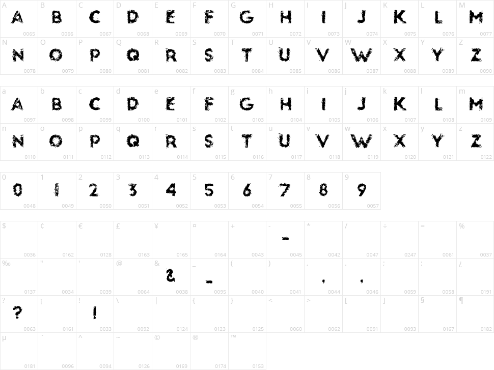 Glass Beads Character Map