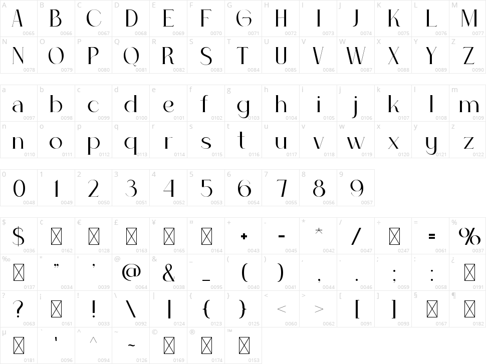 Glastone Character Map