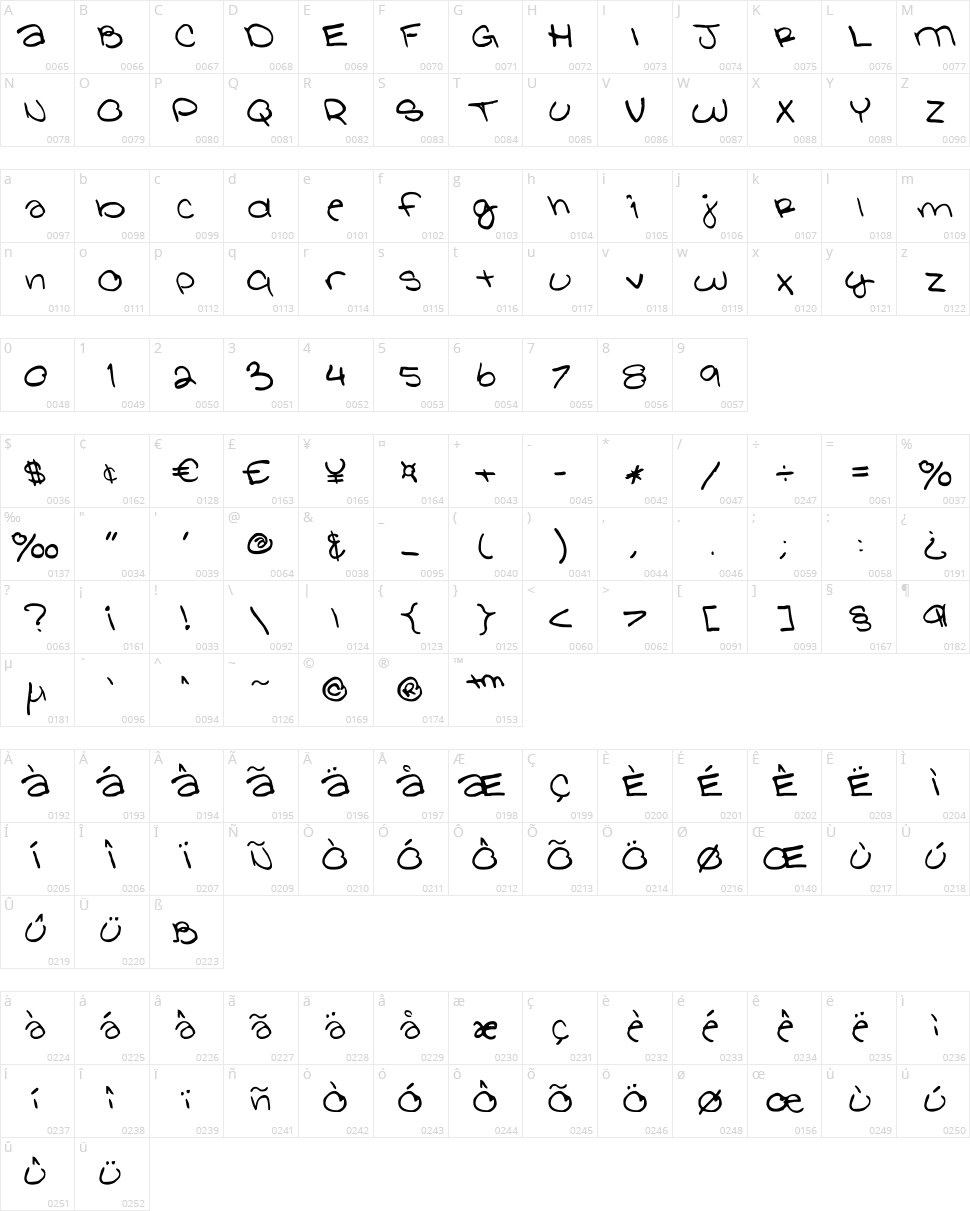 Glathen Girl Character Map