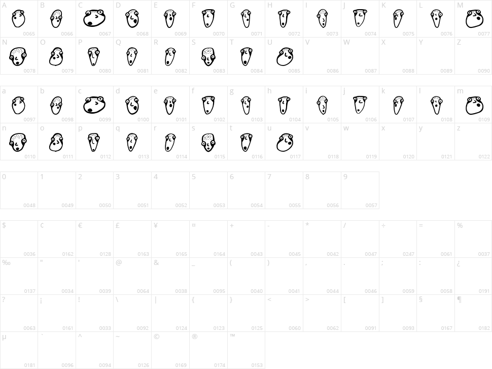 Glatze Character Map