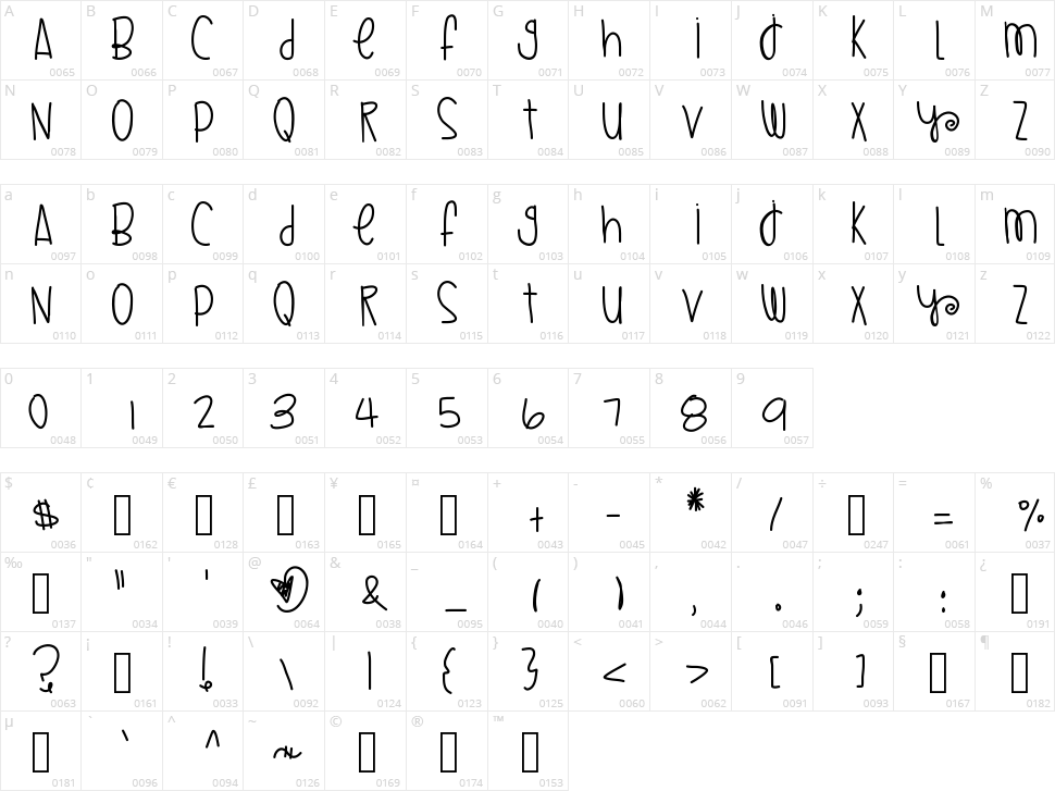 Glazed Honey Buns Character Map