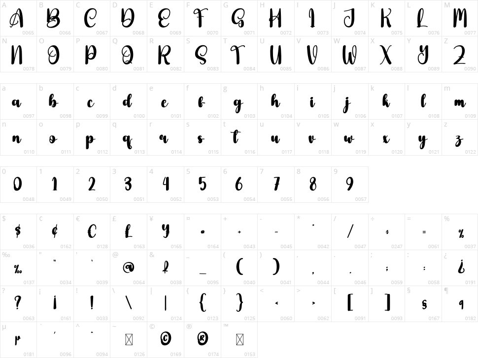 Gleaming Character Map