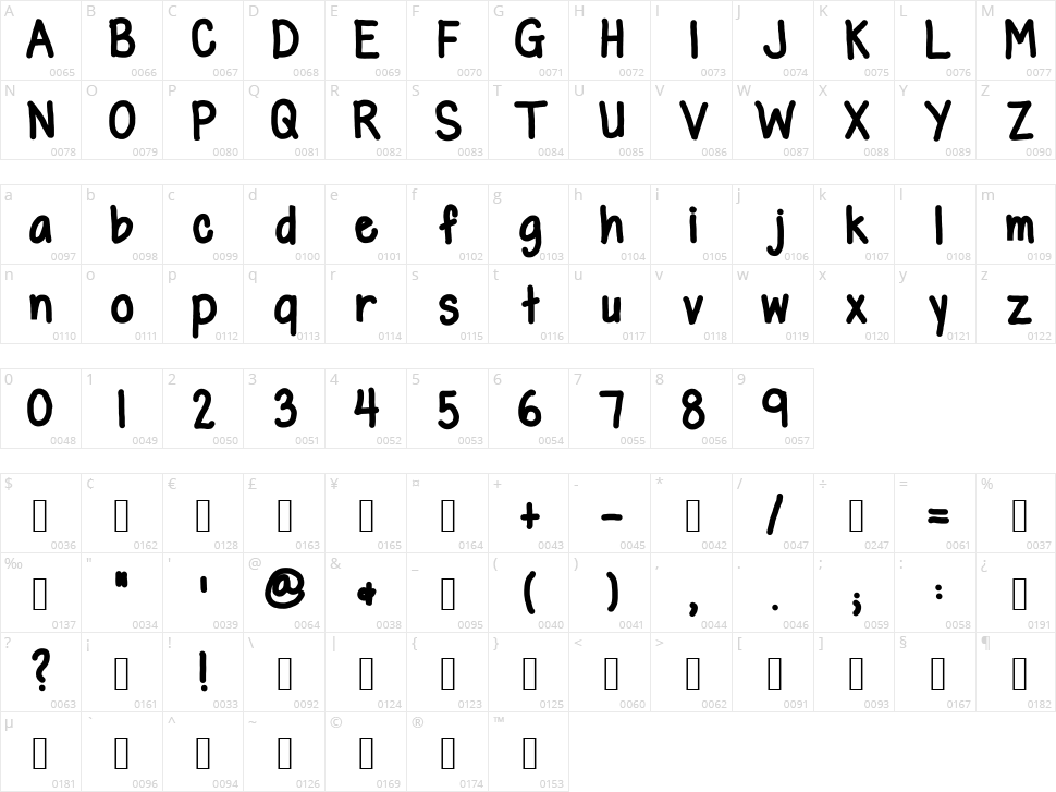 Glen Bold Character Map