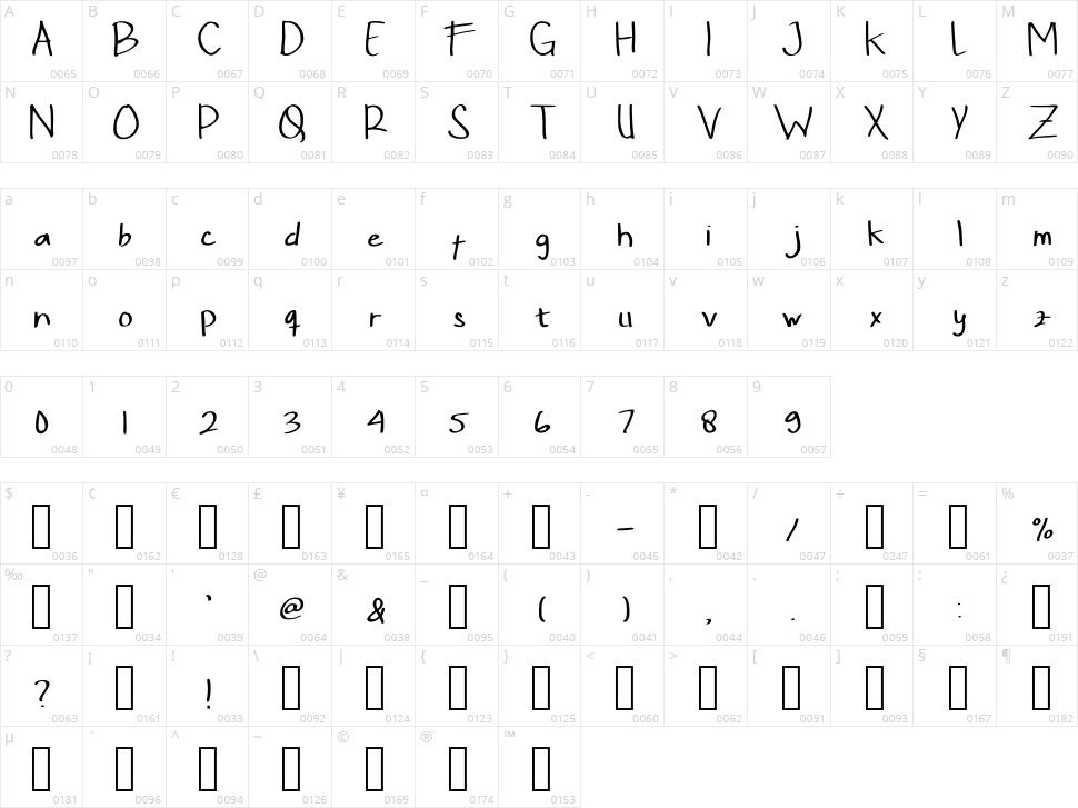 Glenn After School Character Map