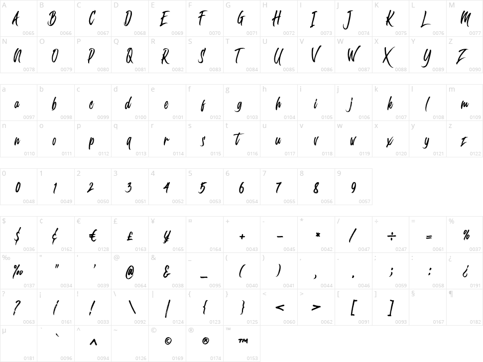 Glenny Character Map