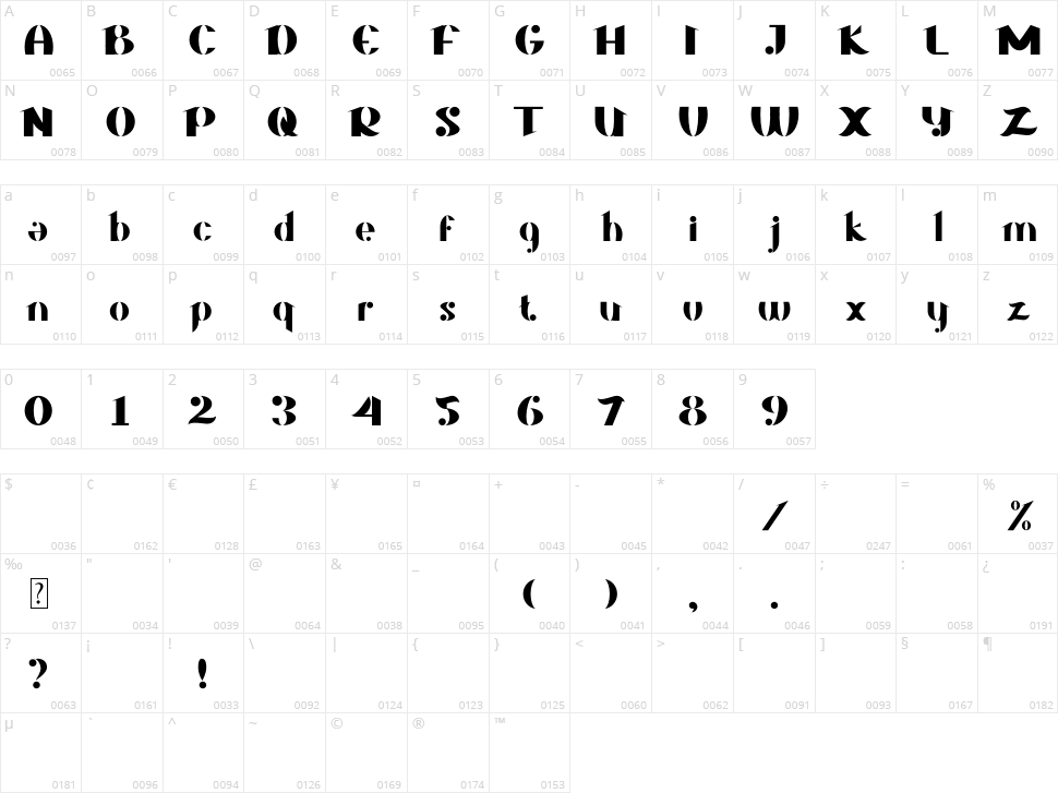 Gleyda Character Map